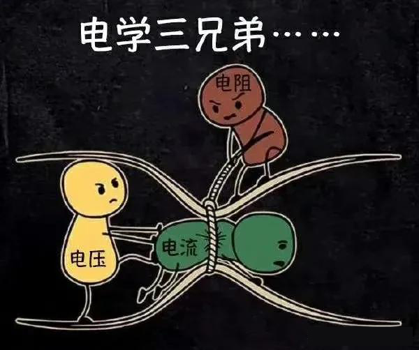 电学三兄弟直观了解