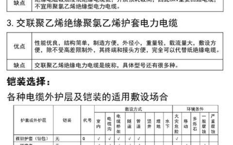 电力电缆基础知识