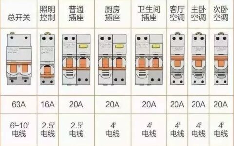 照明回路是否需要加装漏电保护功能