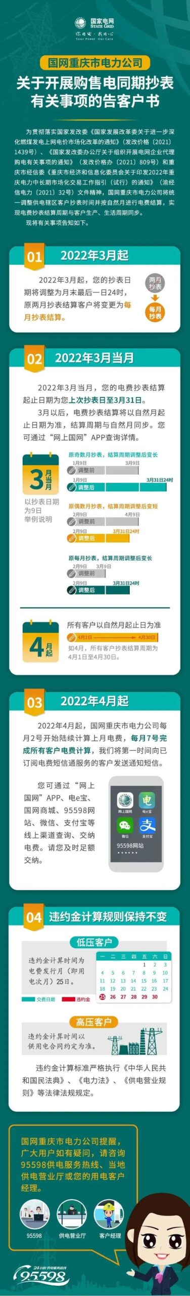 国网重庆市电力公司抄表有关注意事项