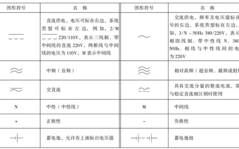 常用电气电路的图形符号