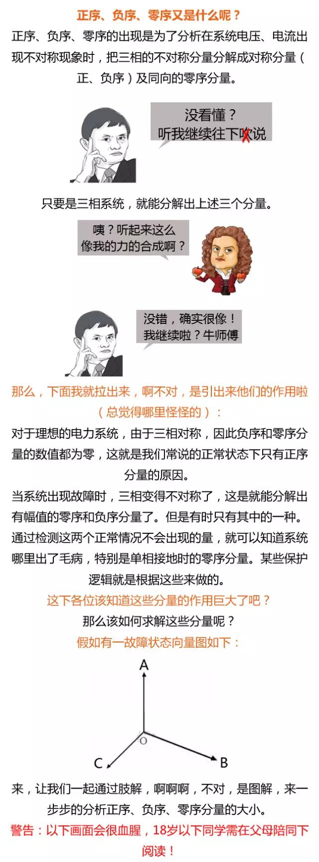 零序、负序、正序一张图让你看明白