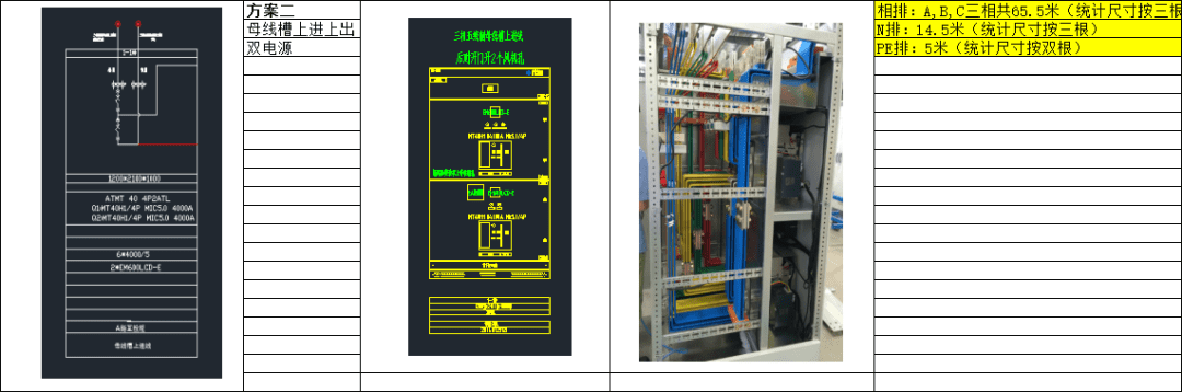 低压开关柜铜排用量计算