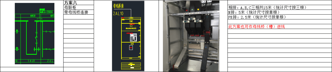 低压开关柜铜排用量计算