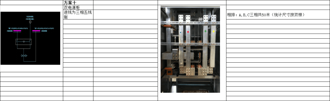 低压开关柜铜排用量计算