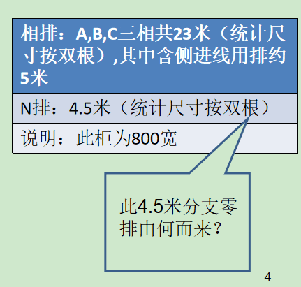 低压开关柜铜排用量计算
