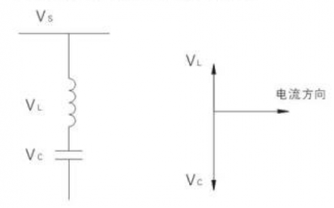 串联调谐电抗器电容电压等级选择