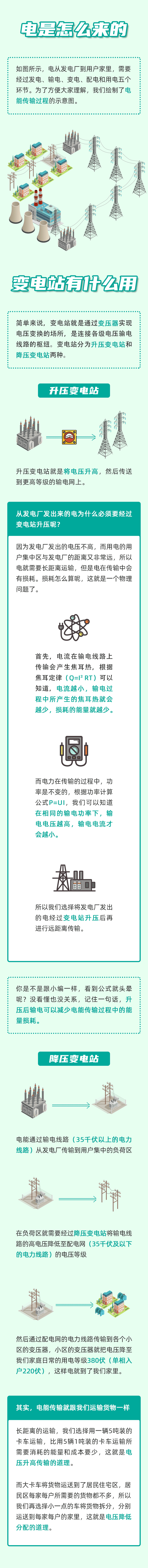 电是如何从发电站到终端用户