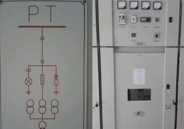 高压进线柜、出线柜、计量柜、PT柜、联络柜、隔离柜的组成及作用详解