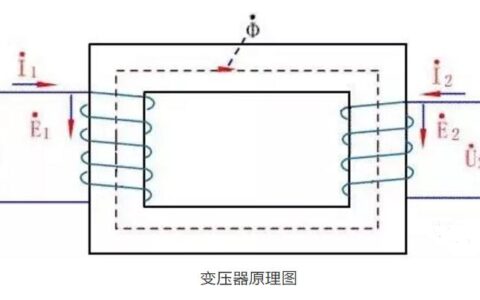 为什么电压互感器不能短路，电流互感器不能开路