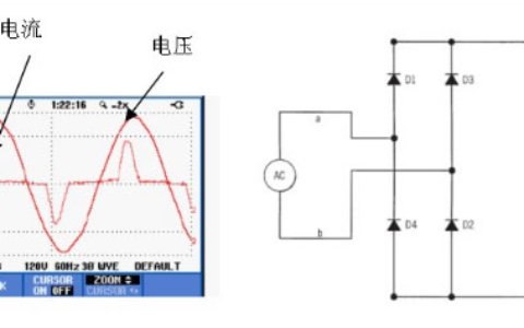三相平衡时零线电流大原因是三次谐波作怪