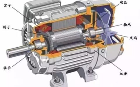 三相电机工作原理