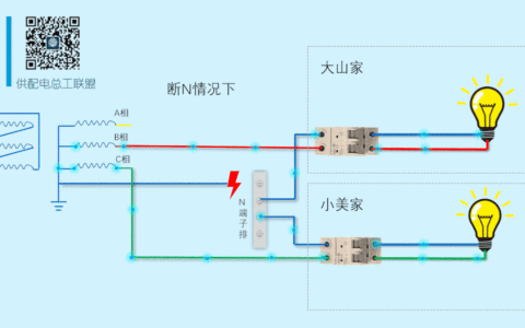 电力系统缺零的危害
