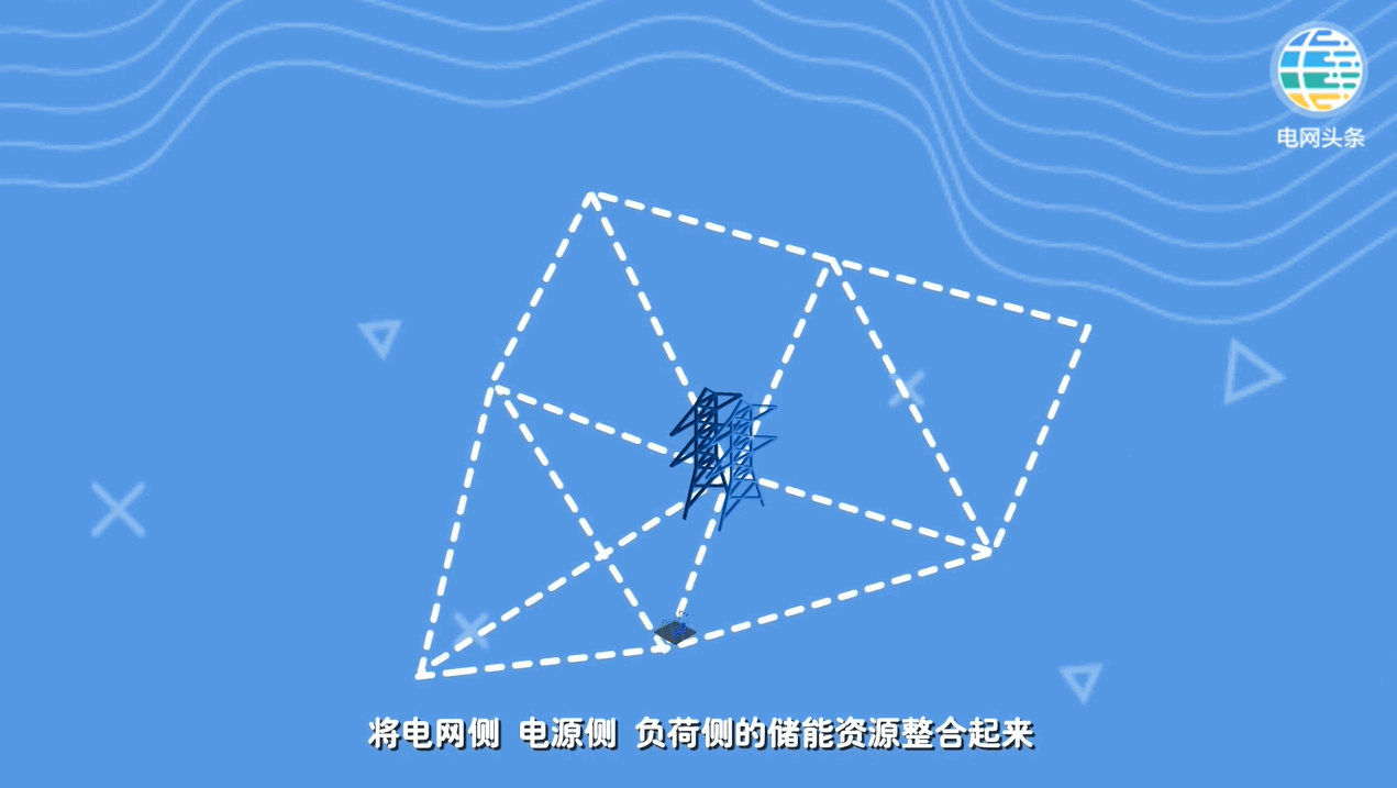 电能存储之共享储能