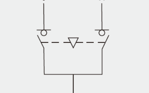 双电源转换开关中PC级和CB级的区别及选用要点