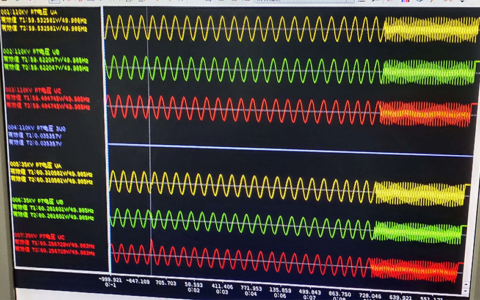 故障录波图的基本分析