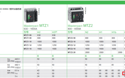 塑壳断路器没有短时耐受电流，却有短延时保护功能
