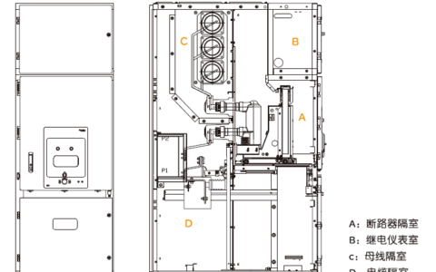 高海拔对高压电器、开关设备及导体的影响