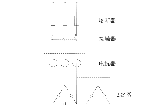 补偿柜的原理及作用