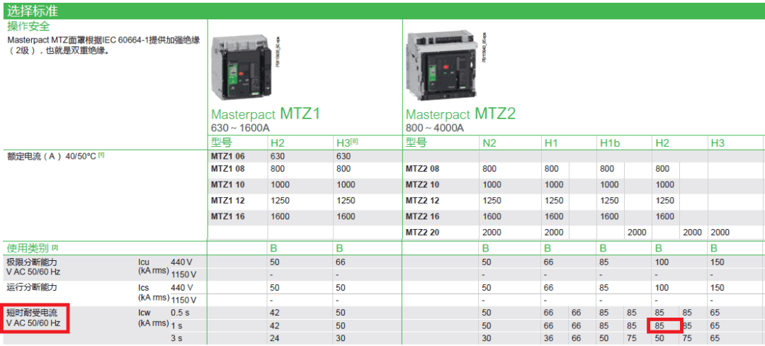 塑壳断路器没有短时耐受电流,却有短延时保护功能