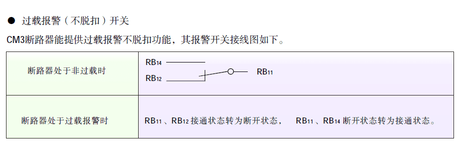 消防回路过负荷仅报警不跳闸的实现方式