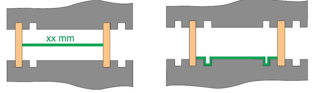 低压电器的高海拔降容情况
