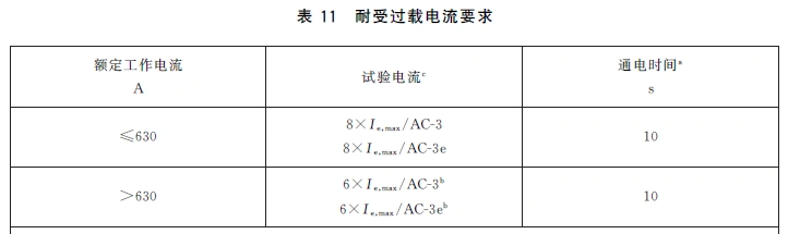 低压交流接触器的主要电流参数