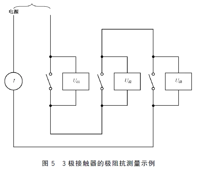 低压交流接触器的主要电流参数